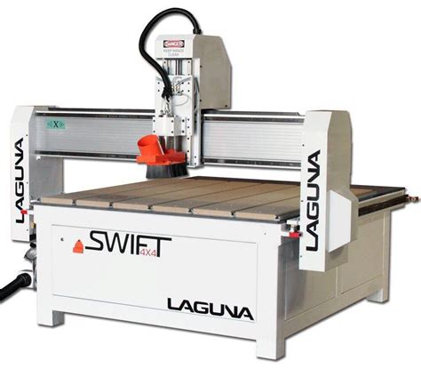 cnc machine price list|Affordable Swift CNC Router .